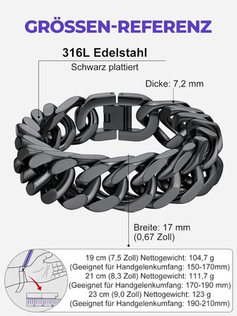 Чоловічий браслет Richsteel з нержавіючої сталі, срібно-золотий/чорний, 17 мм, 19 см, кубинський ланцюг, подарункова коробка