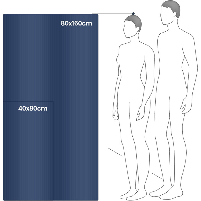 Набір рушників з мікрофібри Pameil (2 шт.) - великий (160x80 см) + маленький (80x40 см), компактні та швидковисихаючі, для спорту, подорожей, пляжу, колір морської хвилі