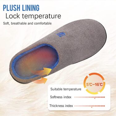 Тапочки для дому WateLves з Memory Foam для жінок та чоловіків, сірі та блакитні, 42/43 EU