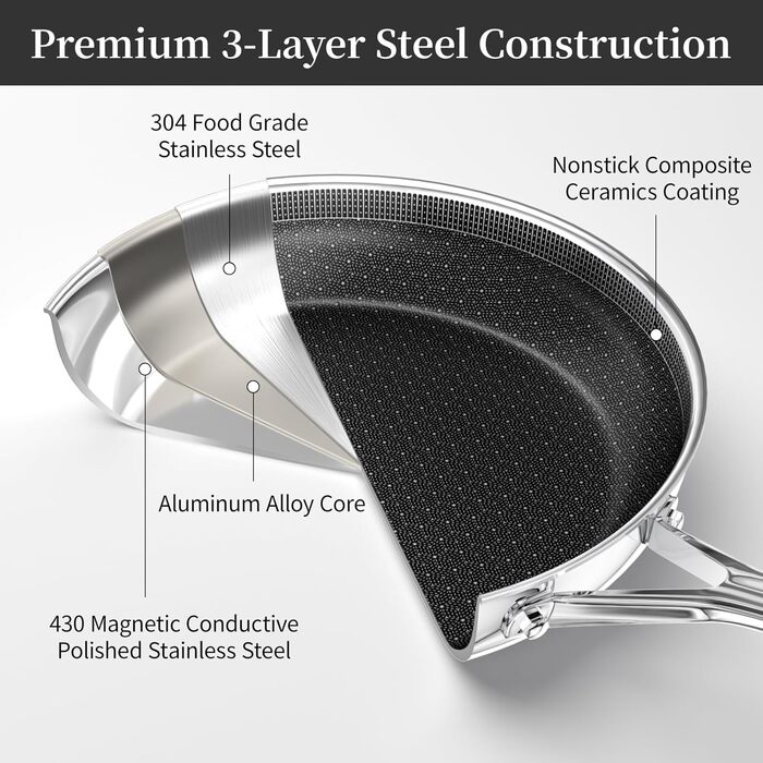 Сковорода керамічна Innerwell 28 см з нержавіючої сталі, антипригарна, без PFAS/PFOA/PTFE, для індукційних, газових та електричних плит, придатна для духовки та посудомийної машини
