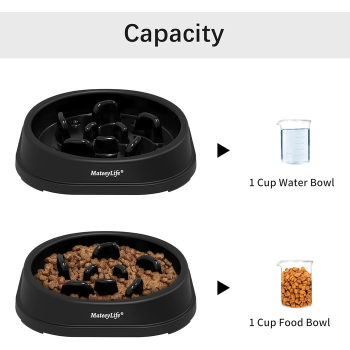 Набори мисок для собак MateeyLife (2 шт.) – повільний годівник, антислизькі миски для собак середніх та великих порід (Чорний, Маленький)
