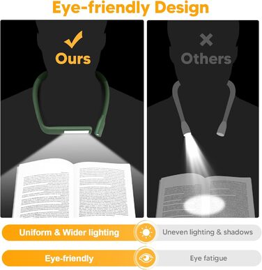 LED лампа на шию для читання Buch: світло для книги, в'язання, рукоділля (зелена). 3 режими освітлення