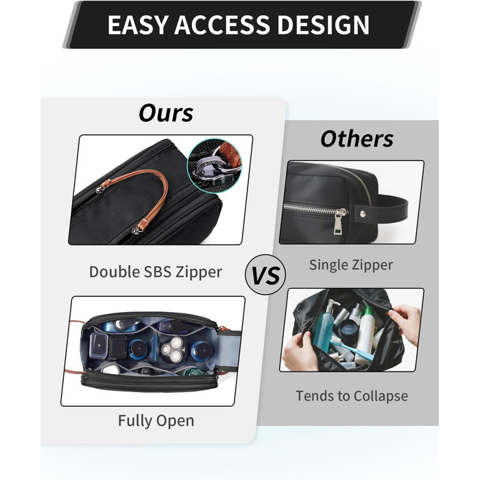 Чоловіча дорожня косметичка ECOHUB, водонепроникна, з відділенням для мокрого одягу, з ремінцями, з перероблених матеріалів, з подвійною блискавкою (Синьо-зелений, Чорний)