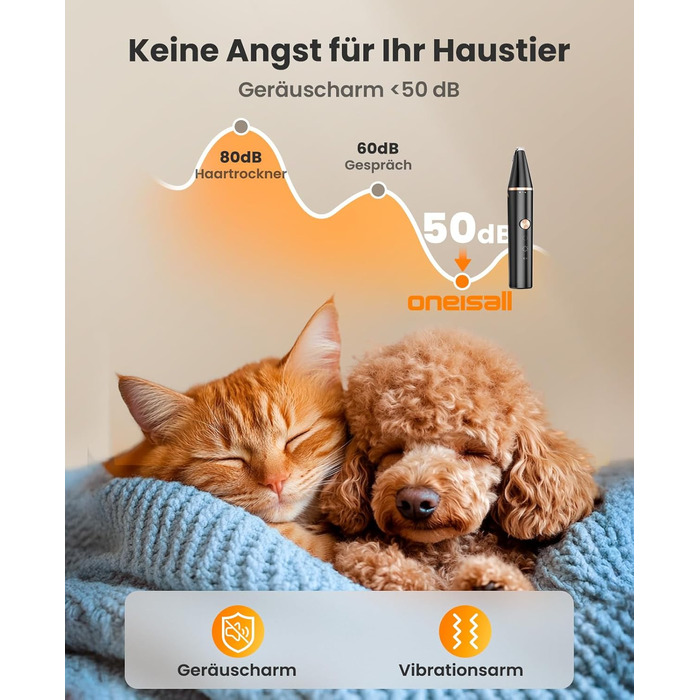 Триммер для догляду за лапами собак Oneisall Paw Trim Pro, IPX7, тиха, для лап, очей, вух, обличчя, тіла
