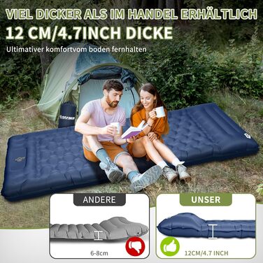 ARFNKIM Self-Inflating Camping Mat - 12cm Thick Sleeping Pad with Foot Pump & Pillow - Lightweight, Compact, Waterproof Sleeping Mat for Outdoor Use (Green/Blue)