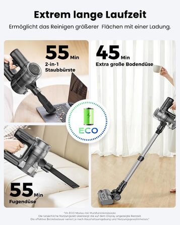 Бездротовий пилосос Proscenic P13: акумуляторний, 45KPa, 550W, 45 хв, з сенсорним екраном, зелене підсвічування, зарядний блок для стіни, анти-намотування, для килимів, твердих поверхонь, автомобіля, шерсті тварин (сірий)