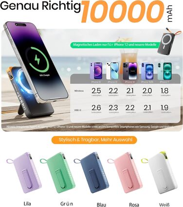 Power Bank MagSafe 10000mAh 3-в-1: Бездротовий зарядний пристрій для iPhone 17/16/15/14/13/12 та Android з USB-C кабелем і підставкою, Чорний