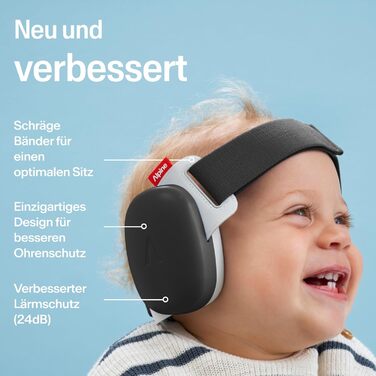 Захисні навушники Alpine Muffy Baby Klassik для дітей до 36 місяців - чорний колір. Безпечні, регульовані, запобігають пошкодженню слуху. Виготовлено в Німеччині.