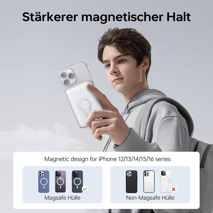 Пауербанк MagSafe 12000mAh з бездротовою зарядкою для iPhone, PD 22.5W, USB-A вихід, LED-дисплей, Type-C вхід/вихід, білий