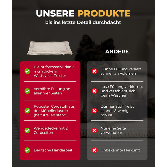 Килимок для собак HS-Hundebett® з флісової тканини, XS (45x65 см) – двосторонній, миючий – м'який, затишний – бежевий, Made in Germany 3977