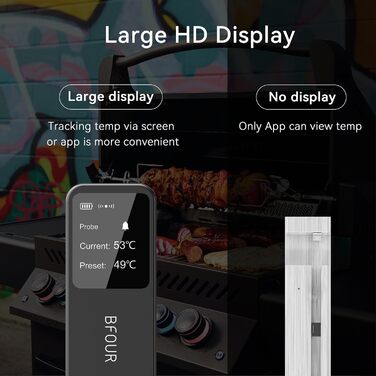 BFOUR Wireless Meat Thermometer Grill Thermometer Bluetooth with App, IP67 Waterproof Core Temperature Probe, Large Display Cooking Thermometer, App Control, for Grill, Oven, Rotisserie