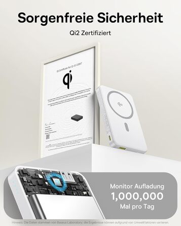 Power Bank Baseus 10000mAh з MagSafe Qi2, 22.5W PD, USB-C, Білий