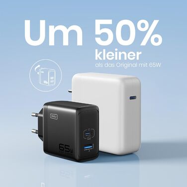 Зарядний пристрій INIU 65W USB-C + USB-A GaN, мережевий адаптер для MacBook, iPad, iPhone, Samsung Galaxy, Pixel - червоний