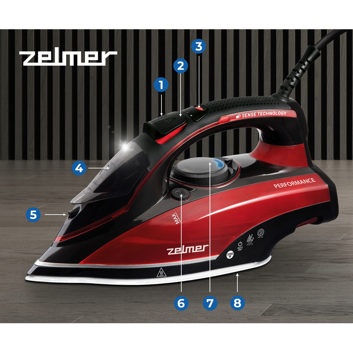 Парова праска Zelmer ZIR3210 Performance 3200 Вт