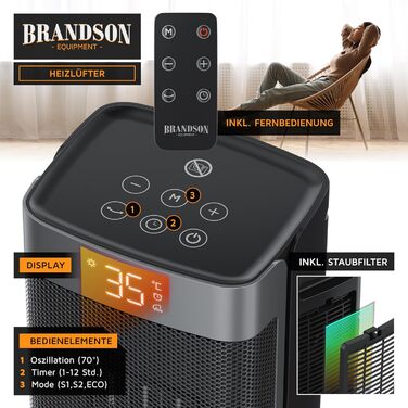 Керамічний обігрівач Brandson з пультом керування, тихий, енергозберігаючий, з осциляцією, дитячий захист, таймер, 2 режими, ECO-режим, для ванної, вітальні, офісу, дитячої кімнати (без Wi-Fi)