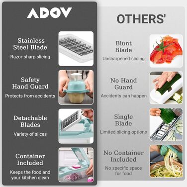 Мандоліна для нарізання овочів ADOV, 12 в 1, багатофункціональна, з захистом рук, з нержавіючої сталі, для овочів, фруктів, сиру, цибулі, картоплі, Julienne, подрібнювач (блакитна)
