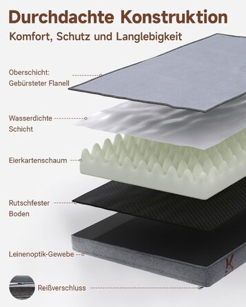 Ортопедичне ліжко для собак великих порід, корзина для собак знімний, що миється чохол, диван для собак водонепроникний з бортиком, антиковзаюча підкладка, 88x55x15 см (Сірий)