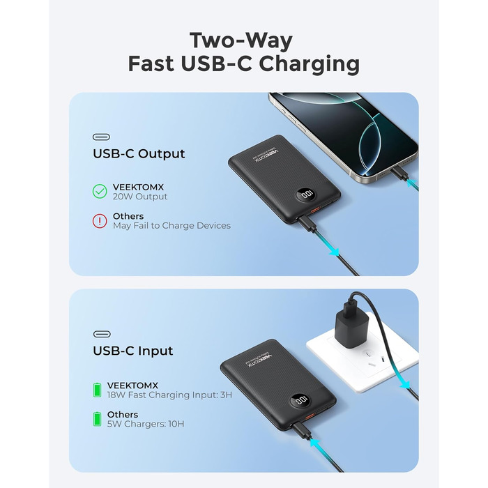 Power Bank VEEKTOMX 10000mAh: Компактний повербанк 22,5W з PD 3.0 та QC 3.0, USB-C, для iPhone/Samsung/Huawei/Xiaomi/AirPods/iPad, чорний