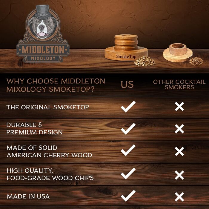 Набір для копчення коктейлів SmokeTop з чіпсами для вишні, гікорі, клена та дуба - для коктейлів, віскі та бурбону