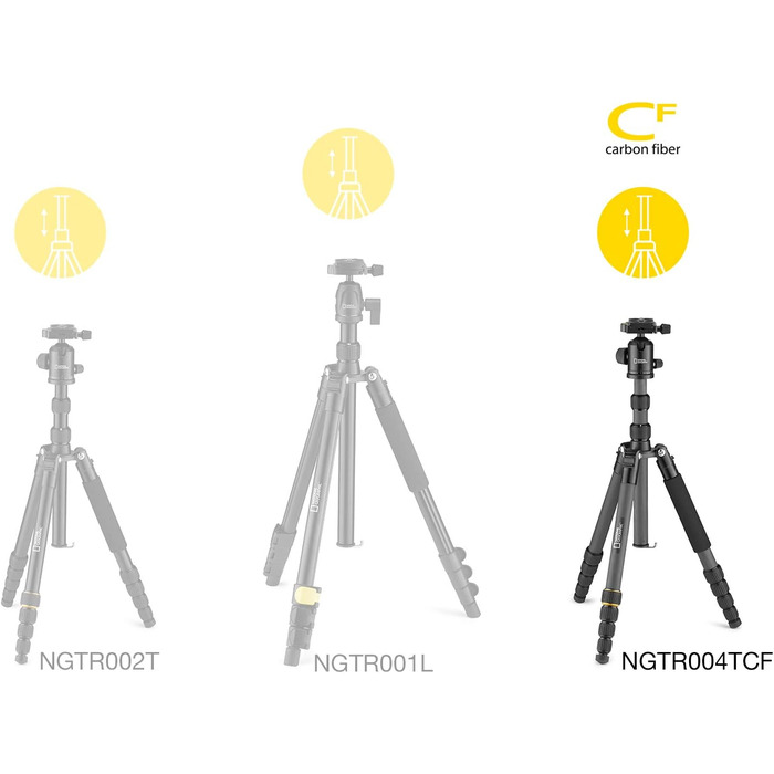 Штатив National Geographic Foto з моноподом, карбон, 5-секційний, до 8 кг, з кульковою головкою та сумкою (NGTR004TCF)