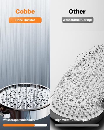 Cobbe Shower Head with Filter, High-Pressure Handheld Shower with Hose, 6 Spray Patterns Water-Saving Shower Head with 20-Layer Filtration, Shower for Hard Water, Residual Chlorine, Bacteria, Heavy Metals
