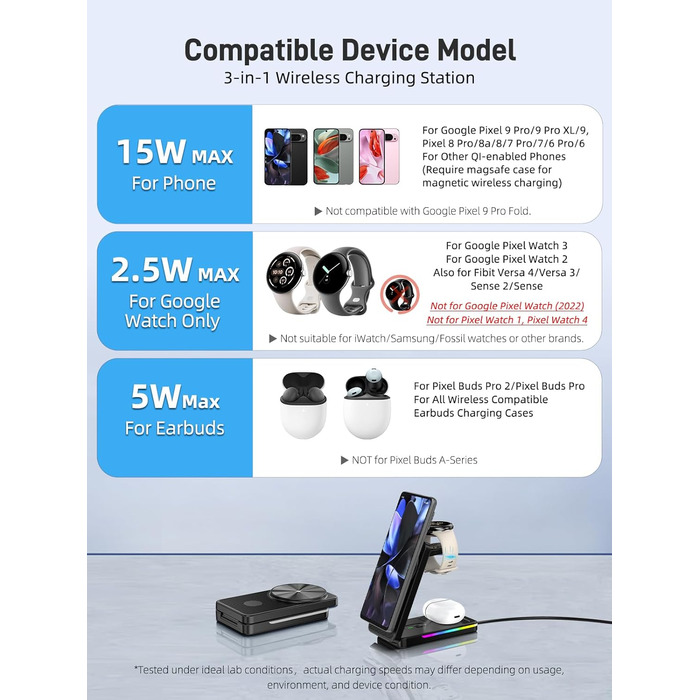 Магнітна зарядна станція 3-в-1 для Google Pixel Watch 3/2, Pixel 10/Pro/XL, 9/Pro/XL та Pixel Buds. Бездротовий зарядний пристрій Magsafe, складаний, для подорожей.