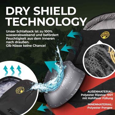 Спальний мішок HIMMELSZELT 4 сезони Outdoor -5°C до +10°C, 220x85 см, DRYSHIELD, для туризму, кемпінгу, риболовлі, чорно-зелений (чорно-червоний)