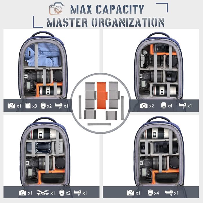 Рюкзак для фотокамери RAINSMORE: водонепроникний, з захистом від дощу, для DSLR/SLR, з відділенням для ноутбука, професійний, блакитний