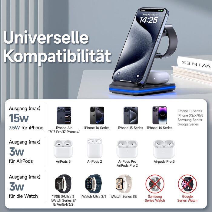 Зарядний стан для iPhone, Apple Watch та AirPods 3-в-1, сумісний з iPhone 17/16/15/14/13/12/11/X, Apple Watch Series 11-2, AirPods 4/3/2/Pro, чорний