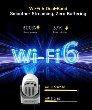 Портативний проєктор Magcubic Mini Beamer 4K з Android 11, Bluetooth 5.0, WiFi Dualband та автоматичною корекцією трапеції