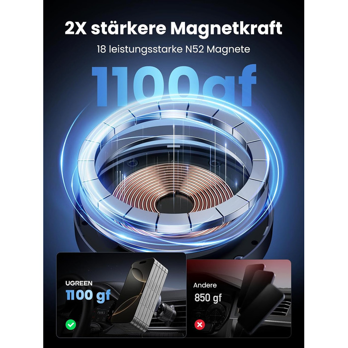 Автотримач для телефону UGREEN з MagSafe та зарядкою 15W (1M кабель) - сумісний з iPhone 17/17 Pro/17 Pro Max/16/15/14/13