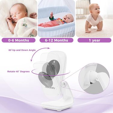 Дитячий відеоняня HelloBaby з камерою та аудіо, 5-дюймовий кольоровий LCD-дисплей, інфрачервона нічне бачення, режим VOX, індикатор температури, моніторинг сну
