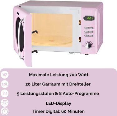 Мікрохвильова піч Wolkenstein Retro WMW720 I 700W, 20L, 5 рівнів потужності, 8 програм, розморожування, LED-дисплей (рожевий)