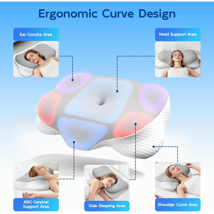 Подушка Ecliptron з піною з пам'яті: ергономічна подушка для шиї, дихаюча, знімний чохол, для тих, хто спить на боці, спині та животі (сіра)