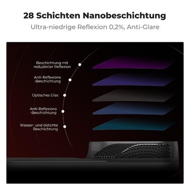 Набір фільтрів K&F CONCEPT ND/PL для Insta360 Ace Pro 2: ND8/PL, ND16/PL, ND32/PL, ND64/PL, нейтральні фільтри для екшн-камер, оптика HD з багатошаровим покриттям