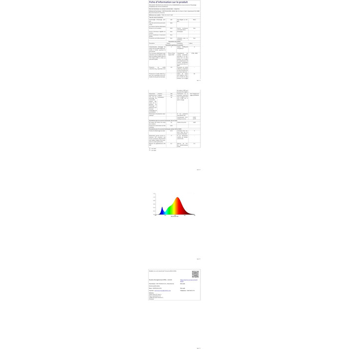 Ланцюжок LED-ліхтариків 2x2м, 200 LED, USB, тепле біле світло для декору свята, вечірки, Рамадану, весілля, кімнати