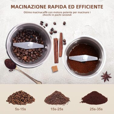 Electric Spice Grinder Coffee Grinder 100g Capacity 300W Power Removable Stainless Steel Container for Grinding Coffee Beans, Nuts, Spices, Grains, and Herbs