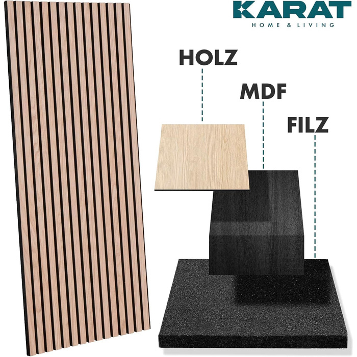 Акустичні настінні панелі KARAT з натурального шпону дуба (White Oak), ламелі з дерева та фетру для шумоізоляції та звукопоглинання, 118 x 60 см