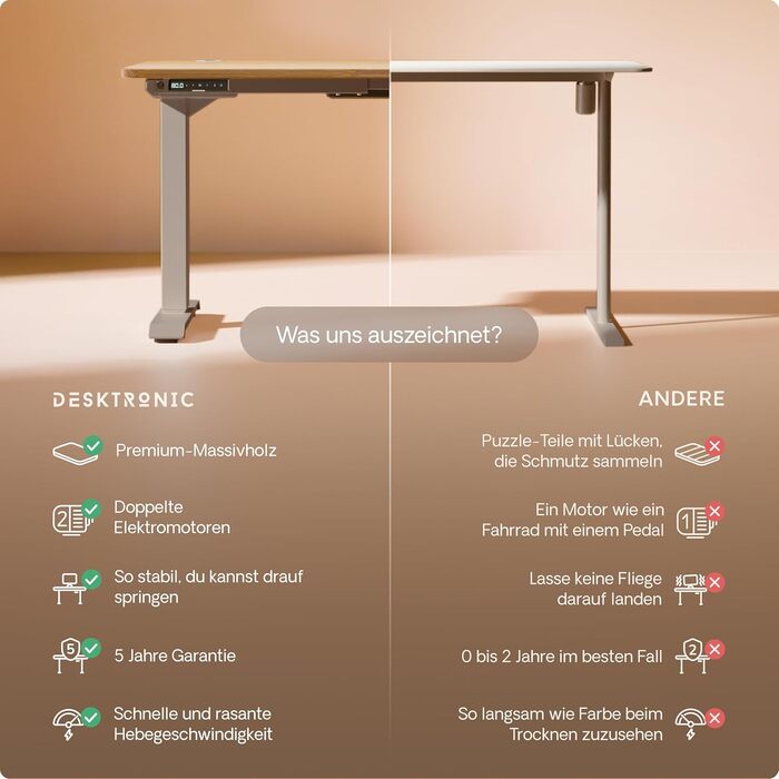 Електричний регульований стіл Desktronic HomePro 160x80 см – з двома моторами, сенсорним керуванням та USB-портами (3.6 Grey + Solid Oak)