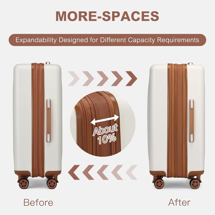 Набір валіз KONO: 3 шт. (55/65/75 см) з TSA-замком, розширювані, легкі, з 4 колесами