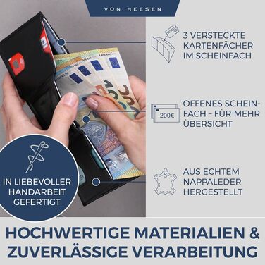 Шкіряний тонкий гаманець VON HEESEN з RFID захистом — компактний картхолдер та портмоне для чоловіків та жінок, чорний (без монетниці)