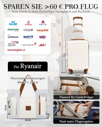 Набір валіз COOLIFE для ручної поклажі (55x35x20cm + 40x25x20cm) з TSA замком та ABS корпусом | 2 шт.