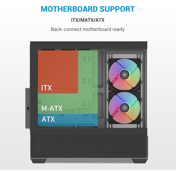 Корпус ПК SAMA V40 Mid-Tower ATX з 6 вентиляторами 120 мм ARGB, подвійні панелі з загартованого скла, чорний