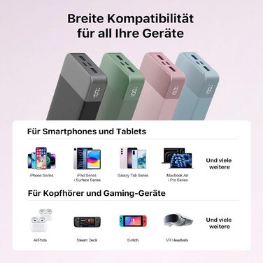 Power Bank NOBIS 20000mAh 65W USB-C/USB-A, швидка зарядка PD/QC, дисплей - Рожевий