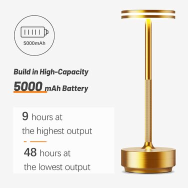 Настільна LED лампа Hapfish акумуляторна бездротова, диммована, 5000mAh, 3 режими світла, водонепроникна IP54 для вулиці, спальні, столу – Золота