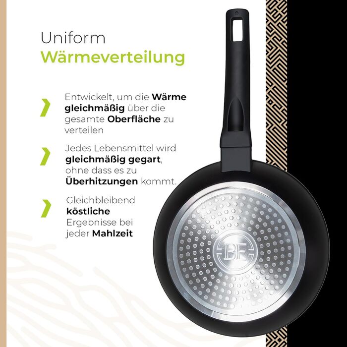Набір сковорідок Be Living Delight 4 шт. (20/24/28 см + Вок 28 см з кришкою), антипригарне покриття кераміка, для індукційних плит, без PTFE та PFOA, чорний