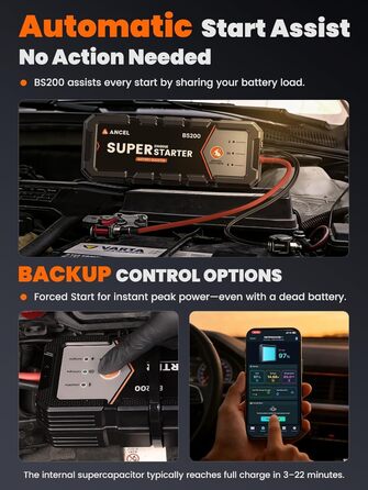 ANCEL BS200 Пусковий пристрій (Powerbank) для авто з конденсатором, моніторингом стану акумулятора та проактивним доглядом. Для бензинових двигунів до 3.0L, чорний
