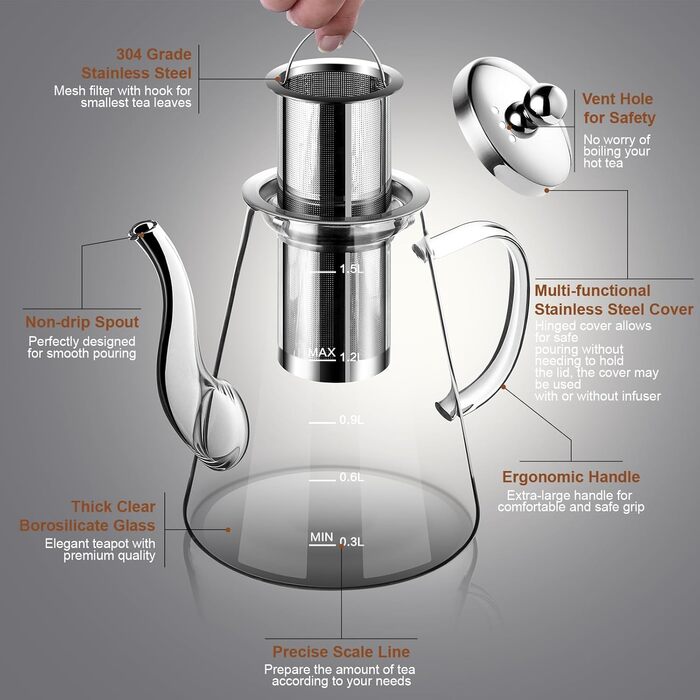 Скляний чайник з ситом 1200-1500 мл з боросилікатного скла з мірною шкалою для листового чаю та чайних квітів, подарунковий набір