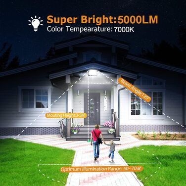 YIQIBRO LED Floodlights Outdoor, IP67 Waterproof Floodlight, 10000LM 6500K Cold White Super Bright LED Spotlight Outdoor Floodlight for Warehouse, Garden, Garage, Yard, Parking Lot (50W*2)