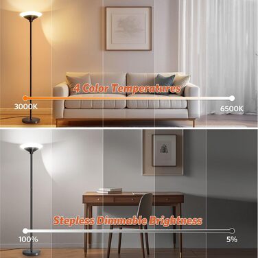 LED торшер BBHome для вітальні з регулюванням яскравості, з лампою для читання 6W, 27W, 3000K-6500K, з пультом та сенсором, колір сріблястий